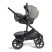 JOIE Signature Vinca 4in1 babakocsi szett evergreen  (I-level recline)